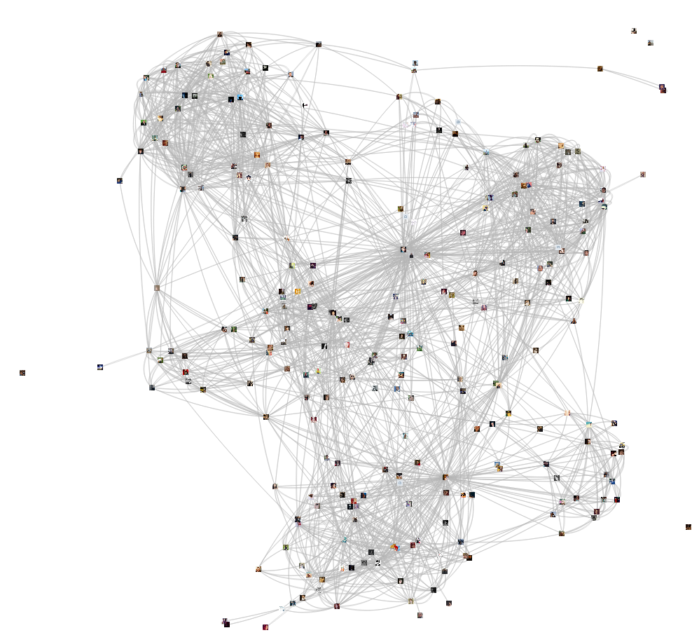 Analysis of VK friendly relationships using Python